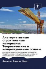 Альтернативные строите&#