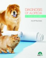 DIAGNOSIS OF ALOPECIA IN DOGS & CATS