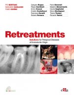 RETREATMENT SOLUTIONS FOR APICAL DISEASE