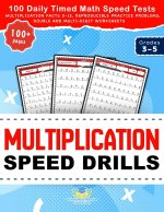 Multiplication Speed Drills