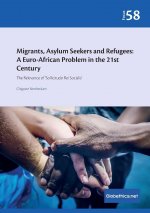 Migrants, Asylum Seekers, and Refugees