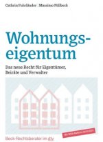 Wohnungseigentum