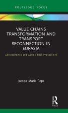 Value Chains Transformation and Transport Reconnection in Eurasia