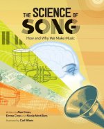 Science Of Song