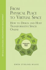 From Physical Place to Virtual Space: How to Design and Host Transformative Spaces Online