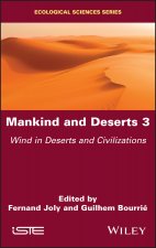 Mankind and Deserts 3 - Wind in Deserts and Civilizations