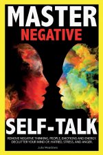 Negative Self Talk