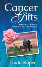 Cancer Gifts