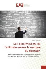 Les determinants de l'attitude envers la marque du sponsor