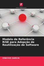 Modelo de Referencia RiSE para Adopcao de Reutilizacao de Software