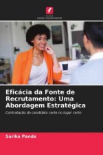 Eficacia da Fonte de Recrutamento