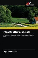 Infrastruttura sociale