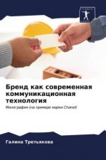 Бренд как современная ко
