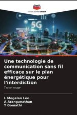 technologie de communication sans fil efficace sur le plan energetique pour l'interdiction