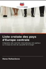Liste croisee des pays d'Europe centrale