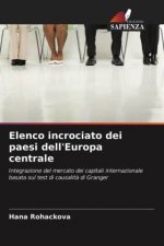 Elenco incrociato dei paesi dell'Europa centrale