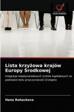 Lista krzyżowa krajow Europy Środkowej