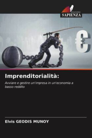 Imprenditorialita