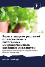 Роль в защите растений от