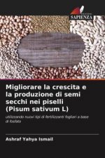 Migliorare la crescita e la produzione di semi secchi nei piselli (Pisum sativum L)