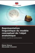Representation linguistique du modele conceptuel de l'objet anatomique