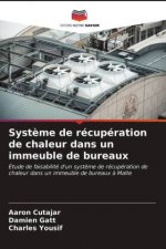 Systeme de recuperation de chaleur dans un immeuble de bureaux