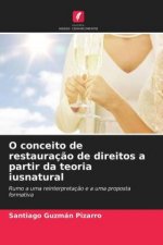 O conceito de restauracao de direitos a partir da teoria iusnatural