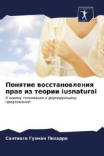 Понятие восстановления &