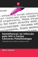 Semelhancas na infeccao pelo HIV e Certos Canceres Patofisiologia