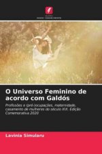 O Universo Feminino de acordo com Galdos