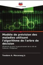 Modele de prevision des maladies utilisant l'algorithme de l'arbre de decision