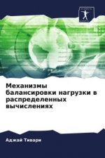 Механизмы балансировки &