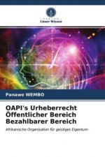 OAPI's Urheberrecht OEffentlicher Bereich Bezahlbarer Bereich