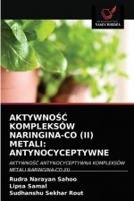 AktywnoŚĆ Kompleksow Naringina-Co (II) Metali