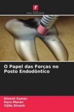 O Papel das Forcas no Posto Endodontico