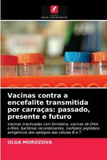 Vacinas contra a encefalite transmitida por carracas