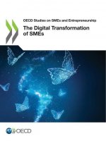 digital transformation of SMEs
