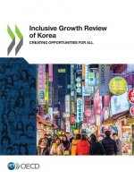 Inclusive growth review of Korea