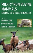 Milk Of Non Bovine Mammals