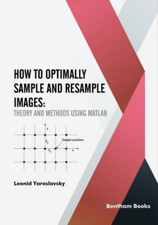 How to Optimally Sample and Resample Images: Theory and Methods Using Matlab