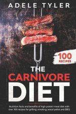 Carnivore Diet