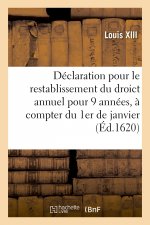 Declaration Pour Le Restablissement Du Droict Annuel Pour 9 Annees