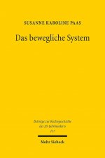 Das bewegliche System