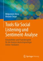 Tools Fur Social Listening Und Sentiment-Analyse