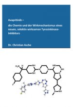 Avapritinib