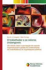 O trabalhador e os valores (in)tangiveis