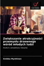 Zwiększanie atrakcyjności przemyslu drzewnego wśrod mlodych ludzi