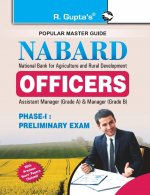Nabard National Bank for Agriculture and Rural Development