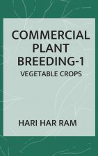 Commercial Plant Breeding