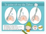 Mach's wie Kobold Firlefanz - Mini-Poster zu Hygiene und Alltagsfertigkeiten